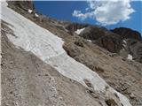 Rifugio Gardeccia - Catinaccio d'Antermoia / Kesselkogel